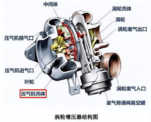錫南科技申購解讀 汽車鋁合金零部件生產商IPO定價34.00元，前景如何？